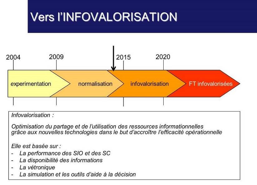 Infovalorisation N.E.B.